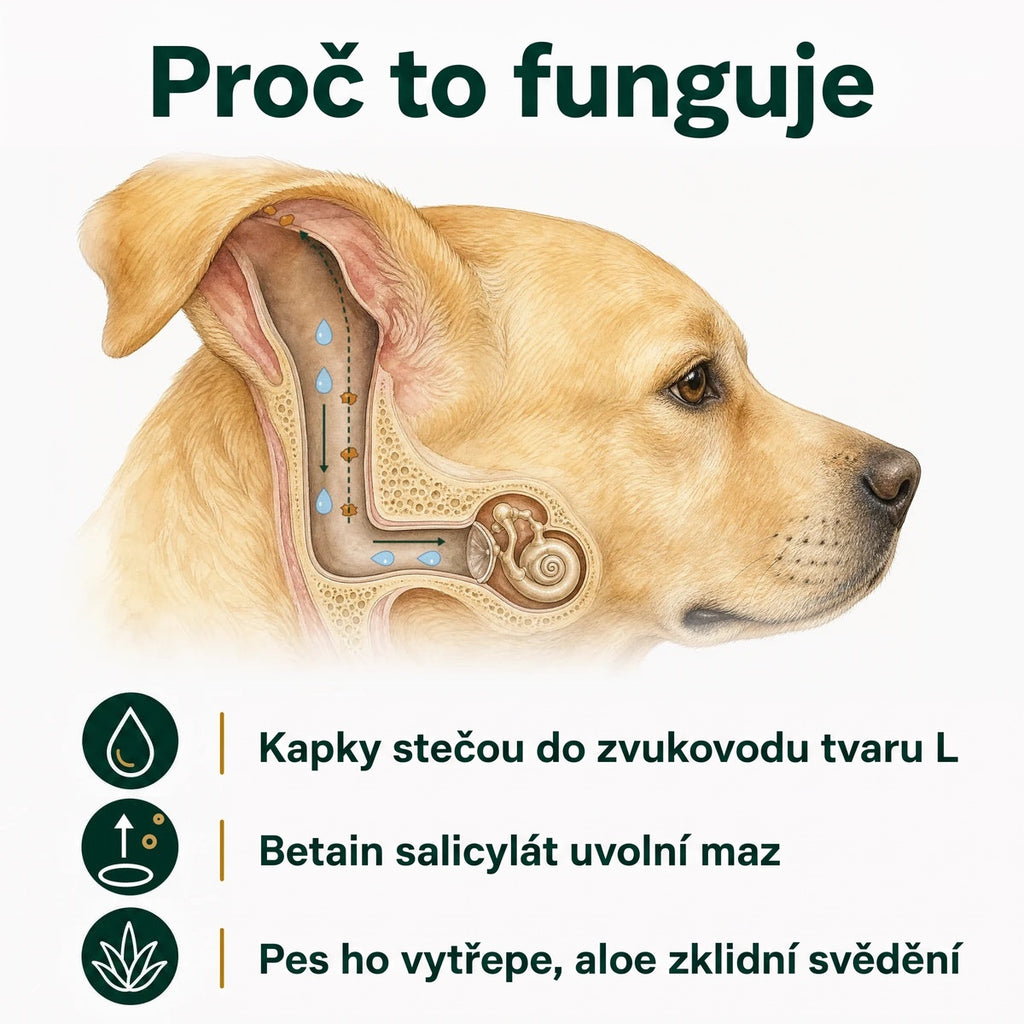 Čistič uší pro psy a kočky